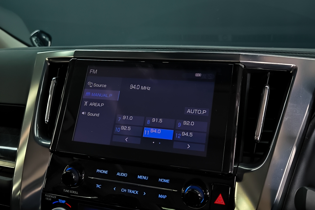 TOYOTA ALPHARD 2.5 S C Package AT ปี 2023 #8